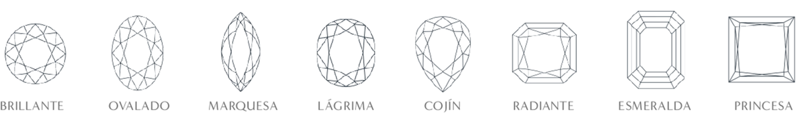 Bauer Esmeraldas 9 estilos esmeraldas alta joyeria bauer colombianas